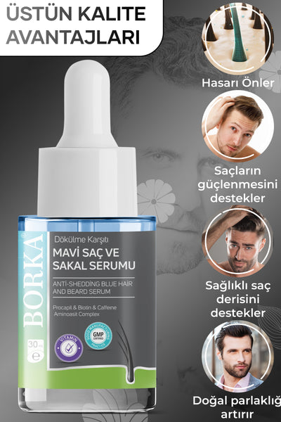 Sakal Bakım Serumu + Dermaroller (0.5 MM) – Gürleştirme & Çıkarmaya Destek